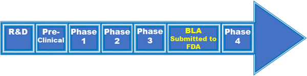 gfx_phases.png